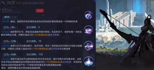 伽罗爆料最新,揭秘神秘新技能与未来游戏走向 第2张 伽罗爆料最新,揭秘神秘新技能与未来游戏走向 第2张